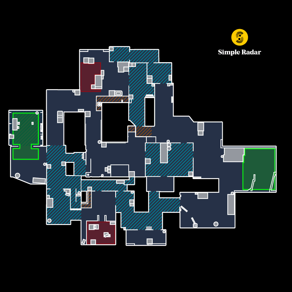 Cache radar