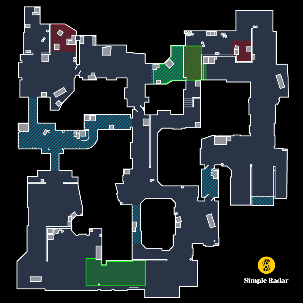 Dust II radar