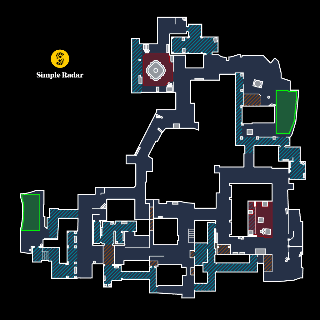 Inferno radar